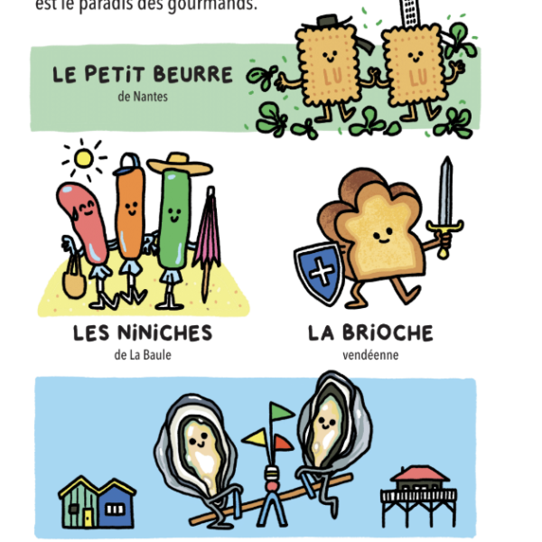 La gazette de bébés - La côte Altlantique