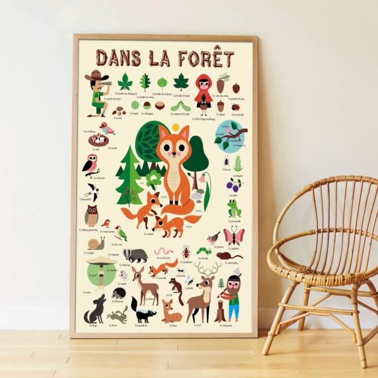 Poster forêt avec stickers repositionnables - Poppik